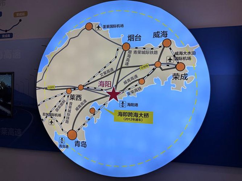 电商之光-海阳电商行业的光辉历程与未来展望