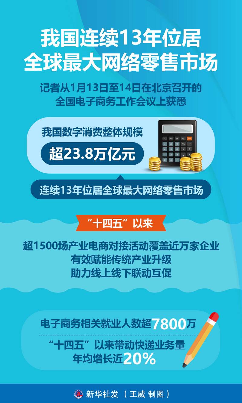 电商浪潮中的诺桑：新零售时代的革新者